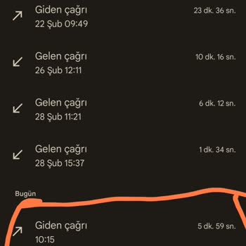 Fiat Pişmanlığı Ve Servis Yetersizliği
