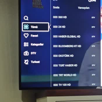 Onvo Kanal Numaralarının Hepsi 0