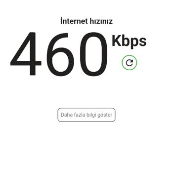 450 Kbps Hızda Türk Telekom İnternet