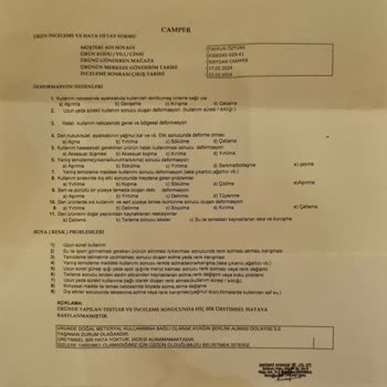 Camper Ayakkabının 1 Haftada Her Yeri Çatladı!