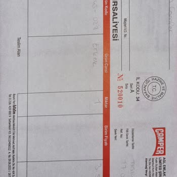 Camper Ayakkabının 1 Haftada Her Yeri Çatladı!