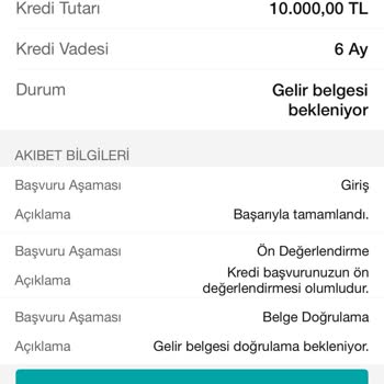 Garanti BBVA Yeni Müşterilere Özel 10bin Faizsiz Kredi