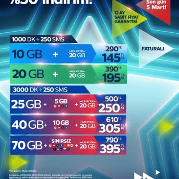 Türk Telekom Numara Taşıma Sorunu