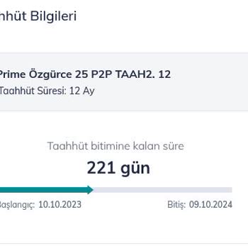 Türk Telekom Prime Taahhüt Bitmeden Ayrıcalıkları İptal Etti