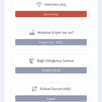 TurkNet Kötü Müşteri Hizmeti