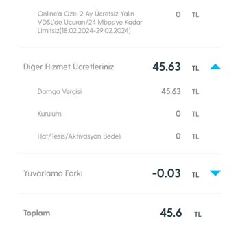 Turkcell Superonline Müşteri Aldatma Politikası
