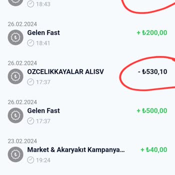 Paycell Kampanya İadelerini Vermiyor.