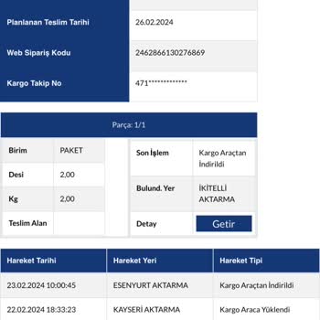 Sürat Kargo İkitelli Aktarma Hareketsiz Kargo