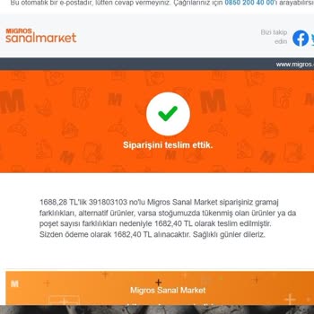 Migros Teslim Edilmeyen Sipariş Ve Tahsilat