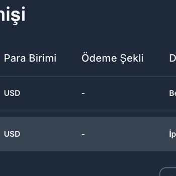 FLY Investing Paramı Çekemiyorum. Para İadesi İstiyorum!
