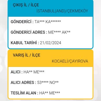 PTT Kargom Teslim Edilmedi