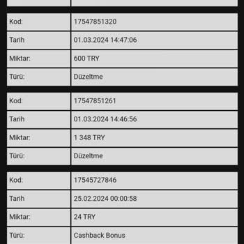 Cratos Royal Bet Haksız Yere Kazancımı Sildiler