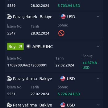 Vericom-pllc.co Online Oyun Sitesinde Yaşanan Para Çekme Sorunları