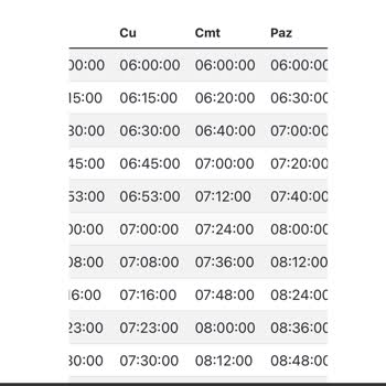 BURULAŞ Şoförlere Eğitim Verilmesi