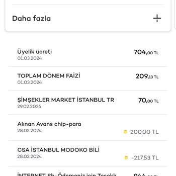 Akbank Kart Aidatı Alıyor
