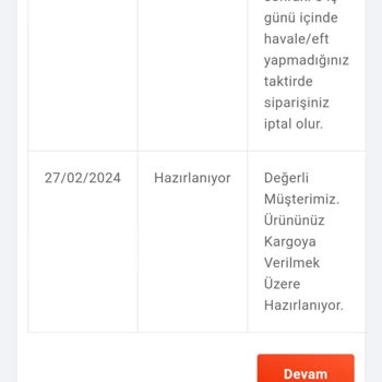 Mondy Shop Kargom Gelmiyor Ve Cevap Veren Yok