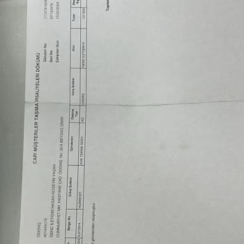 Osevio Çiçek Siparişi