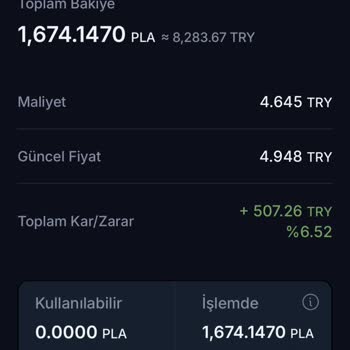 BTCTURK Listeleme Sorunu Ve Yatırımımın Akıbeti