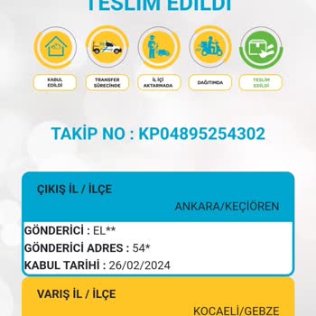 Podyum Plus Para İadesi Yapılmadı