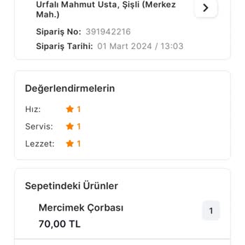 Migros Yemek Yanlış Ürün Gönderdi