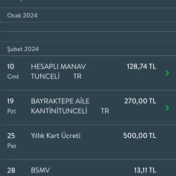 Haksız Yere TEB Tarafından Alınan Kart Aidat Ücreti