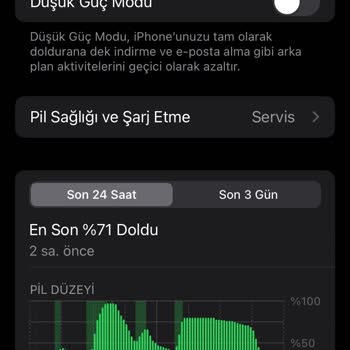 Apple Garantili Cihazdan Ücret Talep Edilmesi