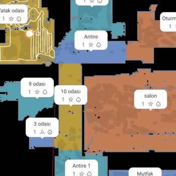 Xiaomi Bozuk Ürün, İade Edemiyorum, Servise Gönderemiyorum