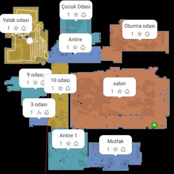 KVK Ürün İadesi, Bozuk Ürün