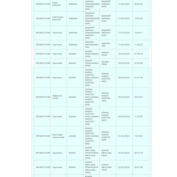 İdefix Alışveriş Pişmanlığı