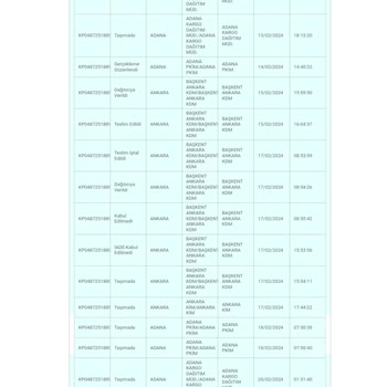 İdefix Alışveriş Pişmanlığı