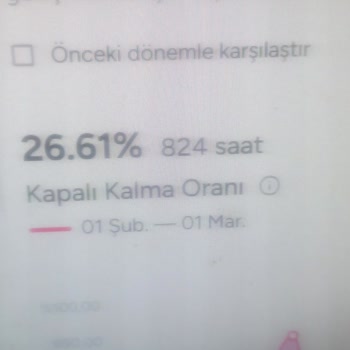 Yemeksepeti Küçük İşletmelerin Platform Deneyimi