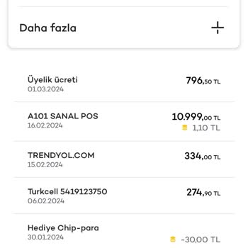 Akbank Kredi Kartı Üyelik Ücreti Kesintisi.