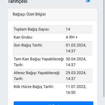 Türk Kızılay Kızılay Bronz Madalyamı Vermedi
