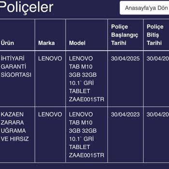 Gulf Sigorta Tabletimizin Ekranının Kırılması Sonucu Müşteri Mağduriyeti!