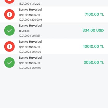 Orea Yatırım Müşteri Memnuniyetsizliği: Ödeme Sorunları