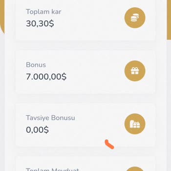 Bitget Şirketinden Şikayetim Var