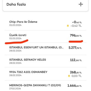 Akbank Kredi Kartı Aidat İtirazı