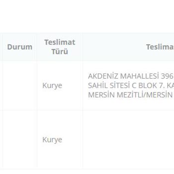 Passolig Başvurunuz Tamamlandı Bilgileriniz Kontrol Ediliyor