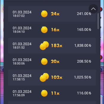 Casibom Sugar Rush Oyununa Müdahale Ediyor Olabilir