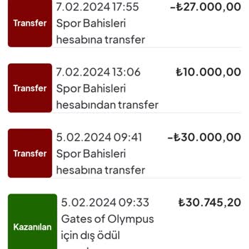 Tipbet Para Çekme Sorunu