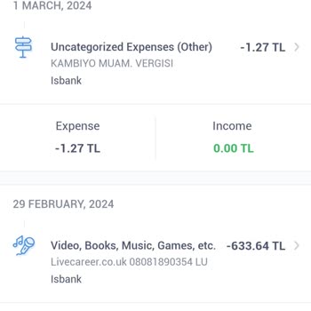 Livecareer.co. Uk Paramı İade Et