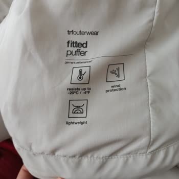 Zara'dan Aldığım Mont