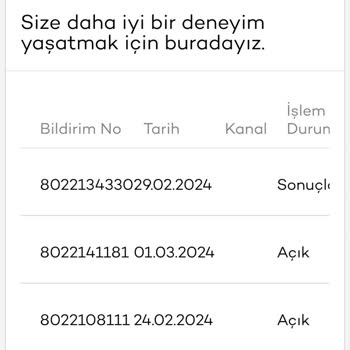 Akbank ATM Para Sıkışması Ve Çözüm Sürecindeki Mağduriyetim