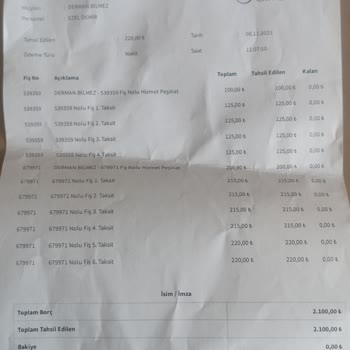 Sandra Güzellik ve Epilasyon Salonu Seans Ücretinin Geri Ödenmesi