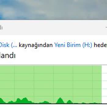 Dexim 250 GB SSD Disk Mağduriyeti