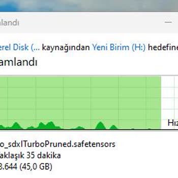 Dexim 250 GB SSD Disk Mağduriyeti