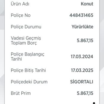Ziraat Bankası İznim Dışında Konut Sigortası Düzenlemiş