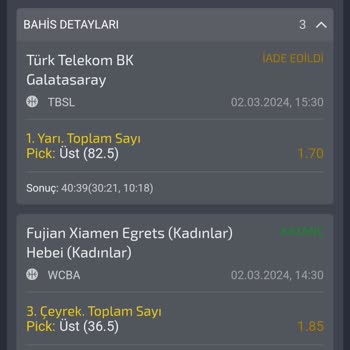 Polobet Kuponları Kafasına Göre Sonuçlandırıyor