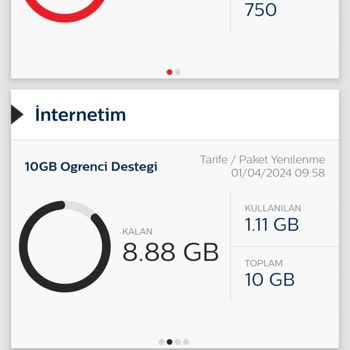 Bimcell İnternet Paketi Süresi Geç Bitenin Önce Kullanılması Problemi