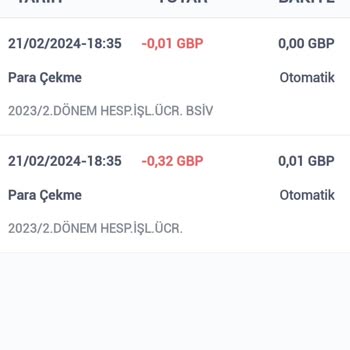 Türkiye İş Bankası'NIN Döviz Hesaplarından Aldığı Hesap İşletim Ücreti